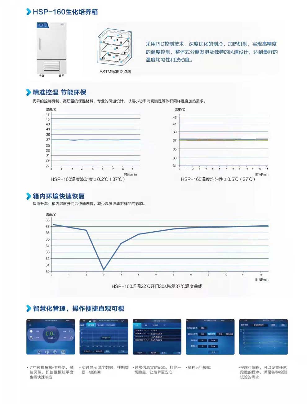10-82、HSP-160彩頁2.jpg