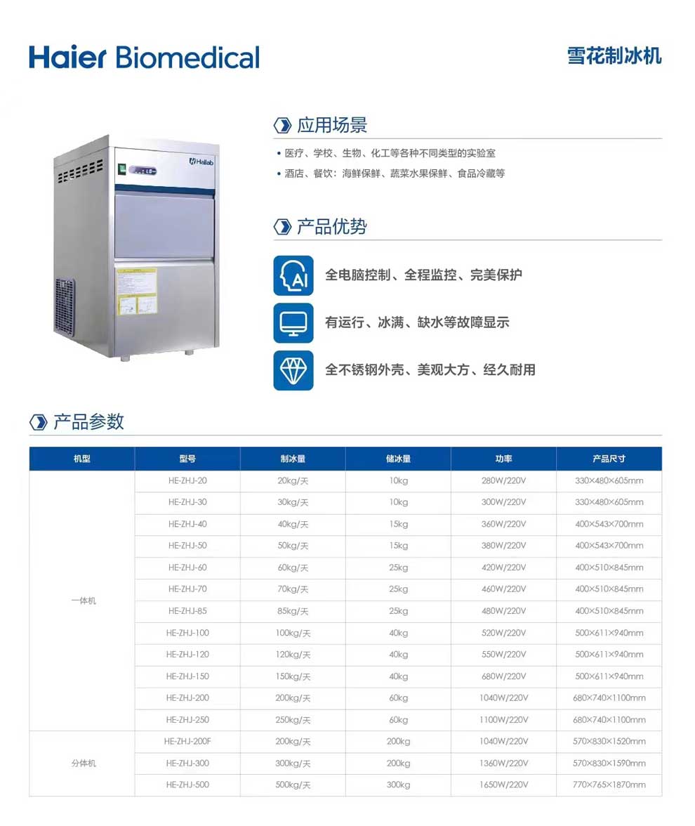 海爾制冰機一體機，分體機-彩.jpg