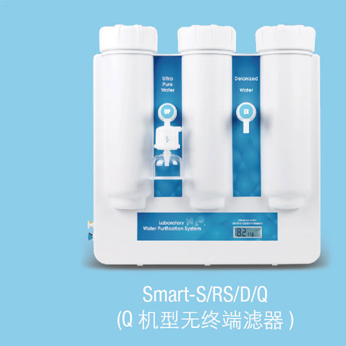 Smart-S、RS、D、Q-圖.jpg