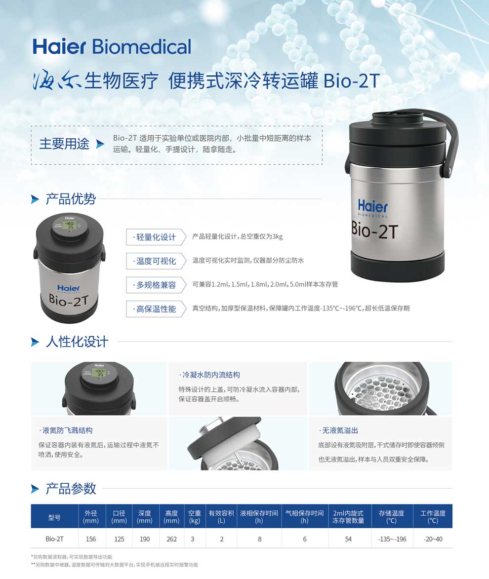 11、Bio-2T單頁.jpg