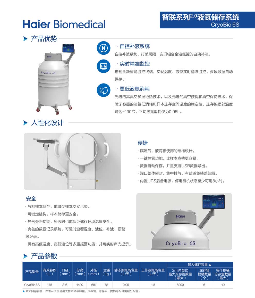 12、CryoBio-6S智聯2.0單頁2.jpg