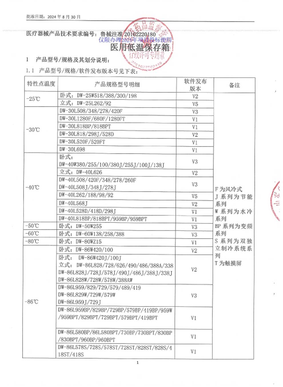 醫用低溫保存箱注冊證-9-1.jpg